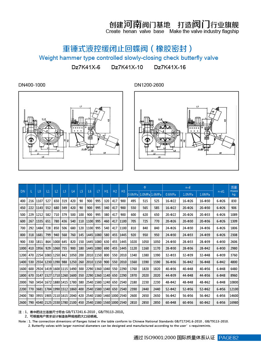 BC贷(中国区)官方网站