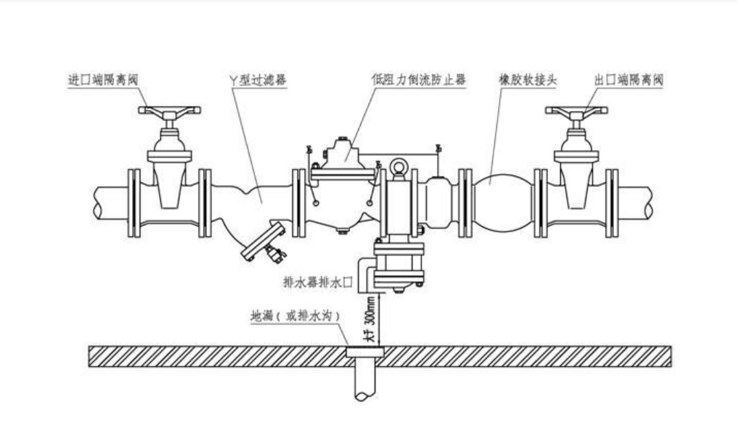 BC贷HS41X-A倒流防止器铸铁碳钢DN200口径可定制